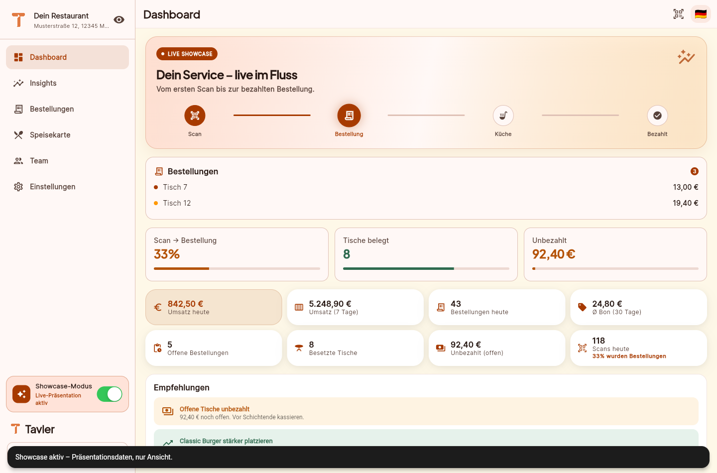 Owner-Dashboard